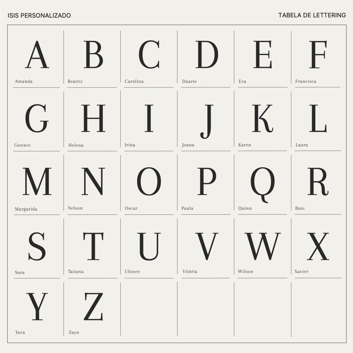 Collar de Isis personalizado