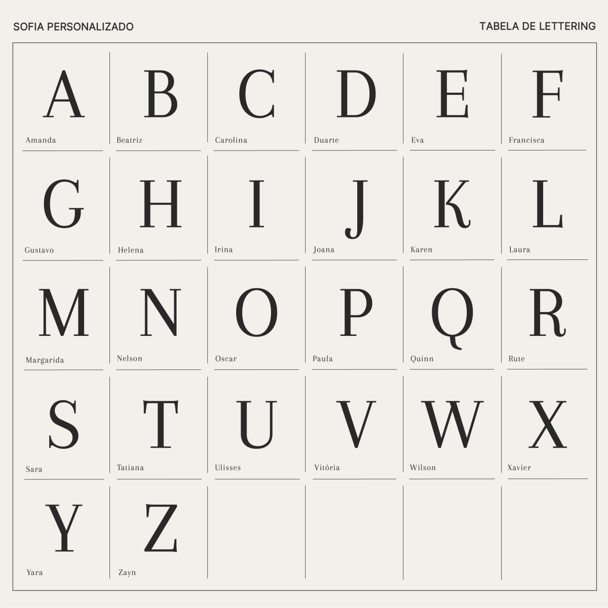 Collar personalizado de Sofía